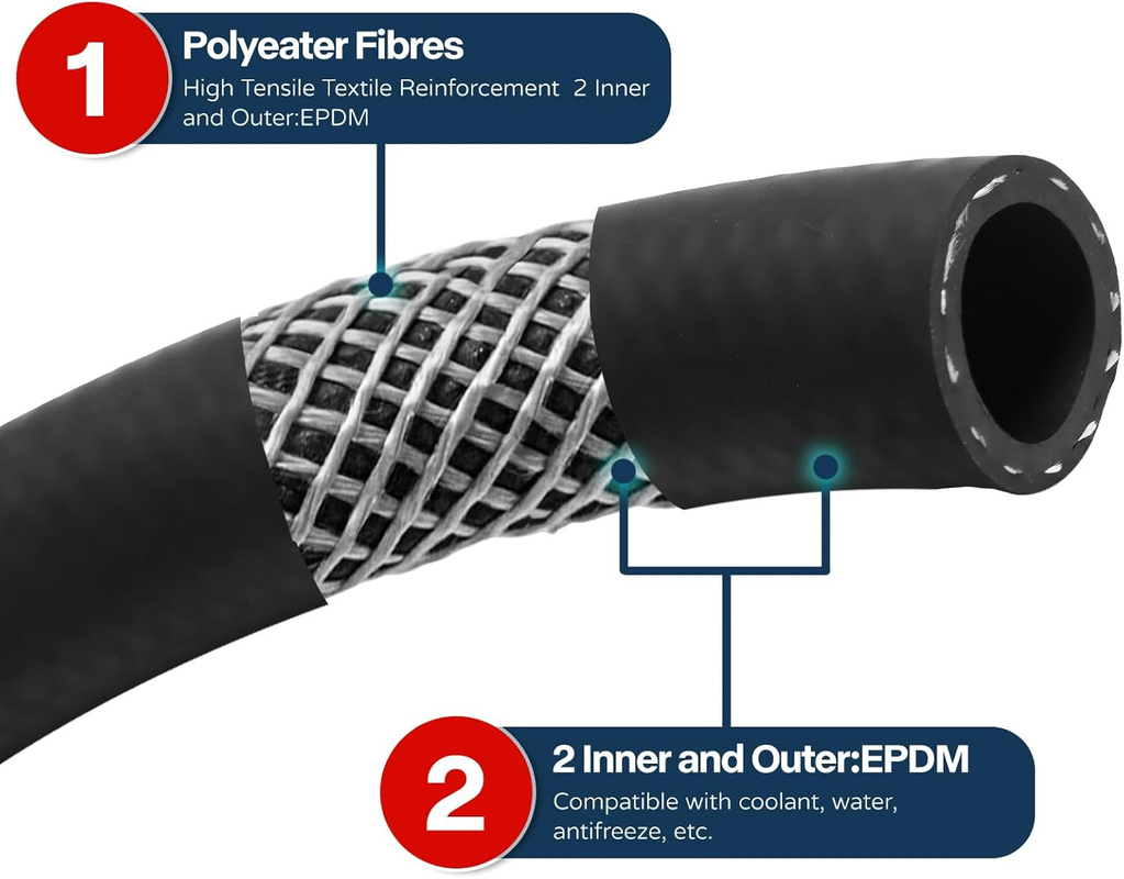 温度抵抗 3/4 ′ ラジエーター 冷却剤 ウォーターヒーター EPDM ゴムホース/チューブ/パイプ